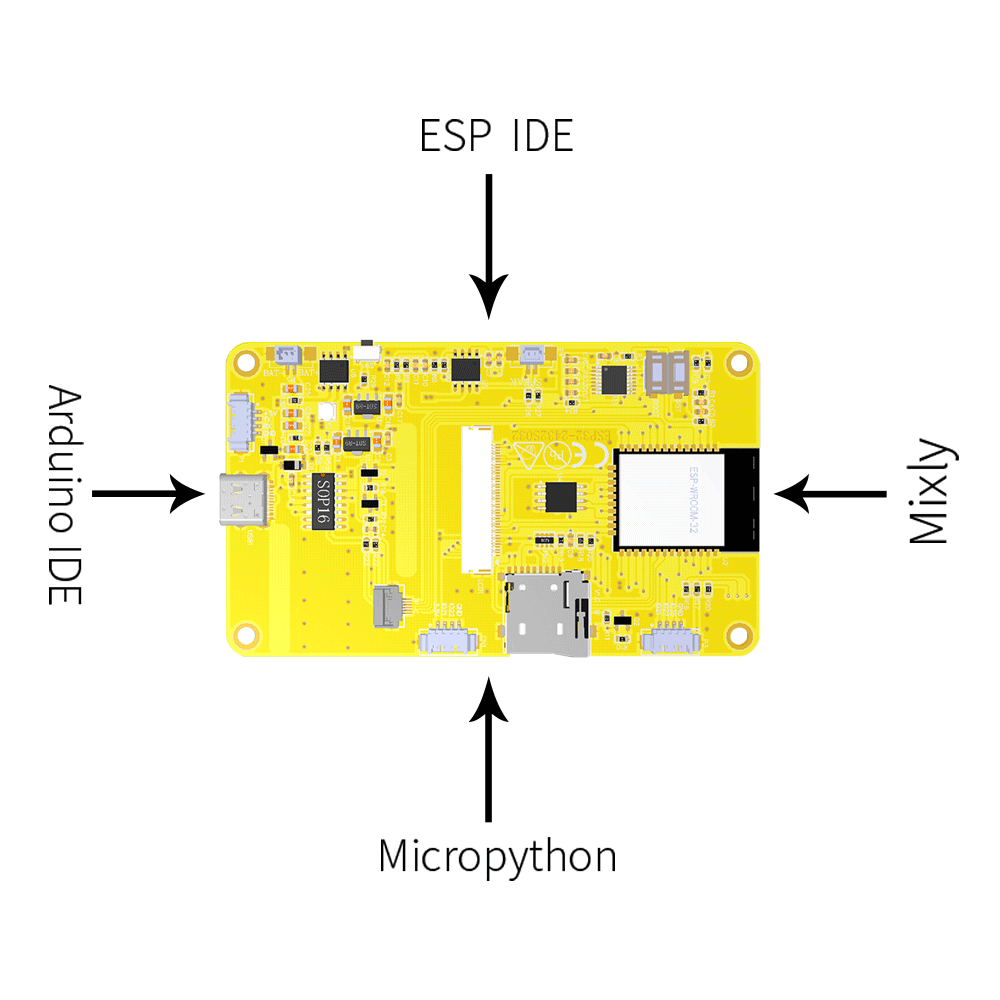 ESP32 3.2-inch Touch Screen Development Board WIFI Bluetooth IoT MCU LCD Display