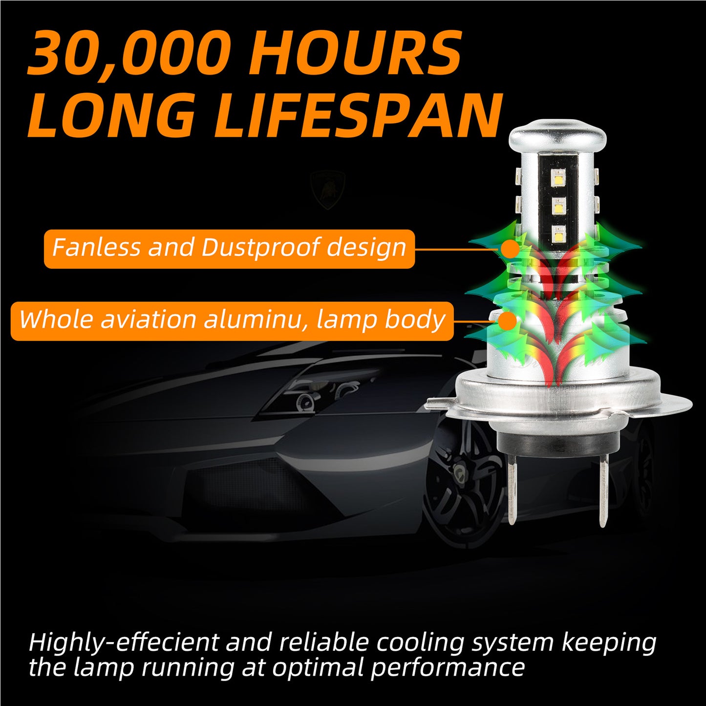 LED Headlight 6000K 2000W 300000LM Low Beam bulbs High Power