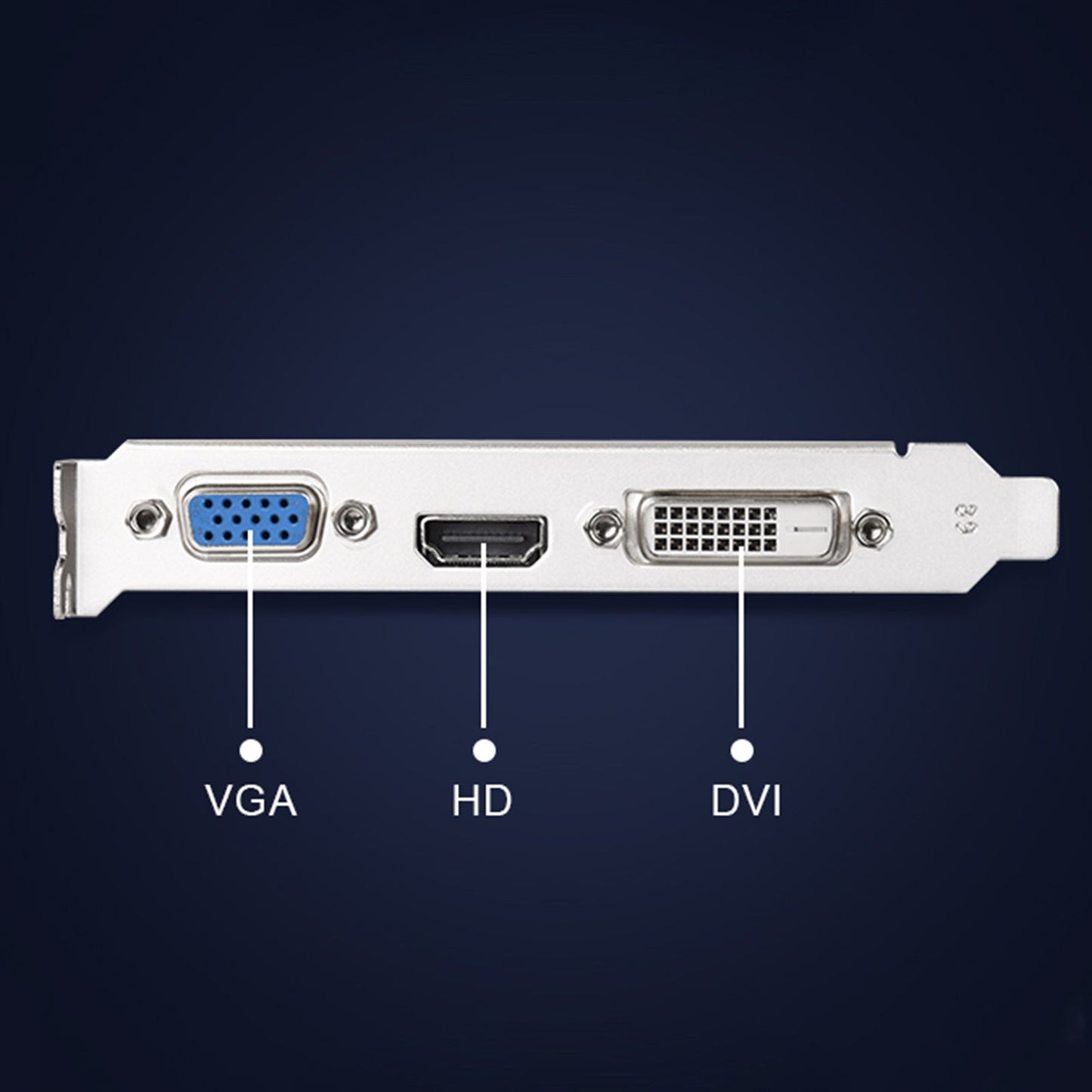 GT610 1GB Independent Graphics Card Small Chassis DDR3 Memory VGA Computer