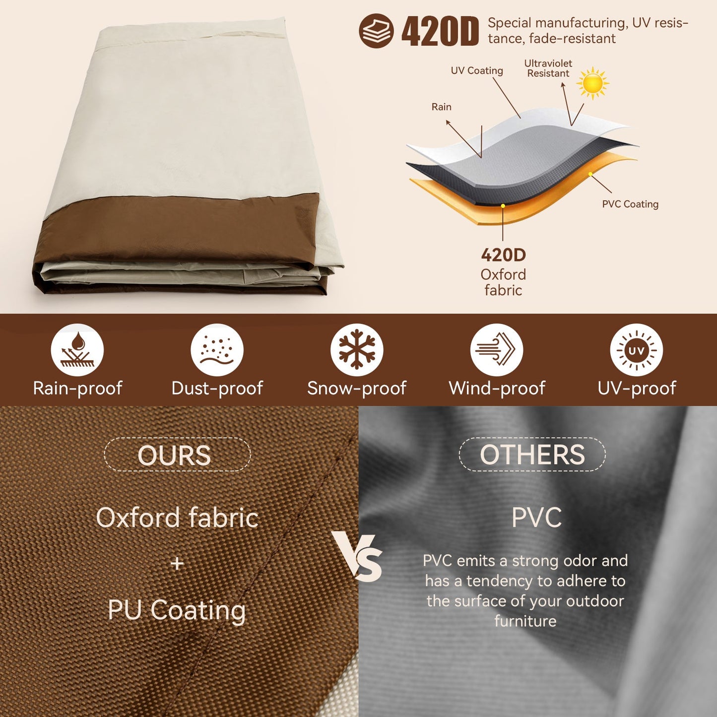 420D Square Waterproof Patio Furniture Cover for Outdoor Table and Chairs