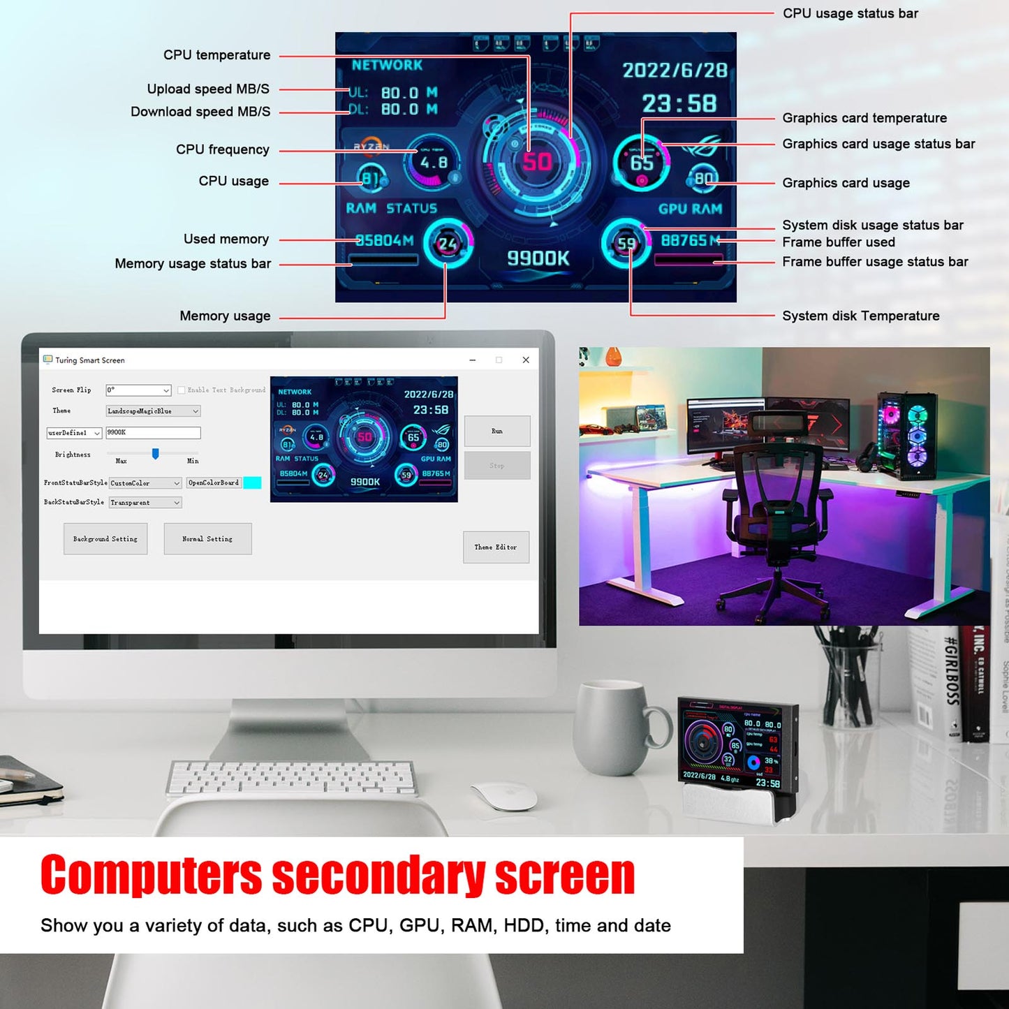 Computer Monitor Mini ITX Case 3.5 Inch IPS TYPE-C Secondary Screen AIDA64 Black