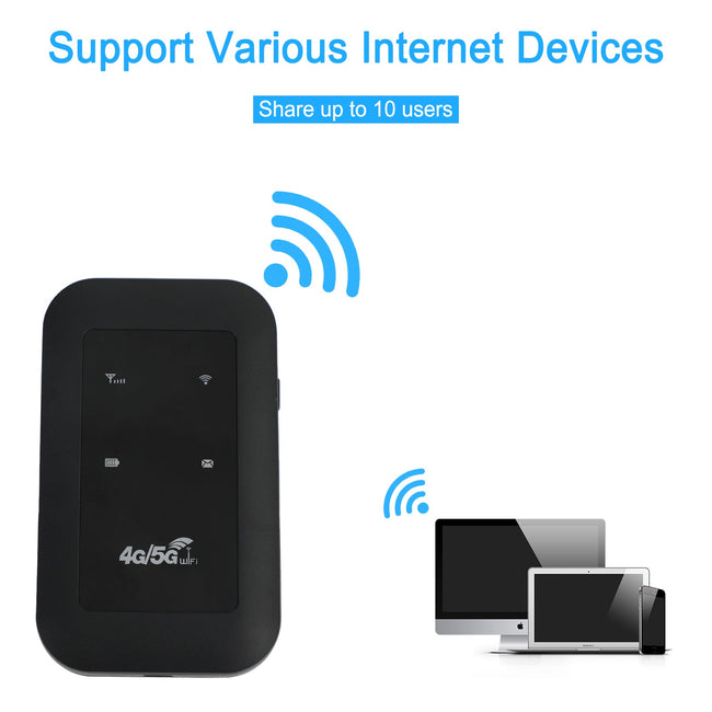 H806 4G Portable Hotspot Mini Wifi Router Modem 150Mbps LTE UMTS WCDMA Hotspot