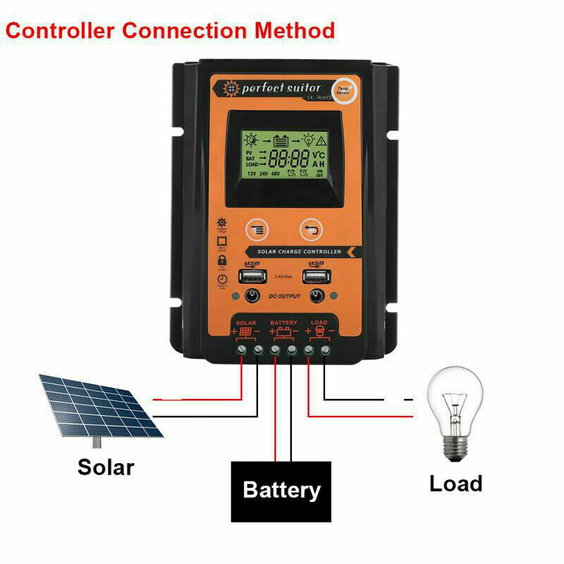 30A Regulator 12V-24V Solar Panel Charger Controller Dual USB