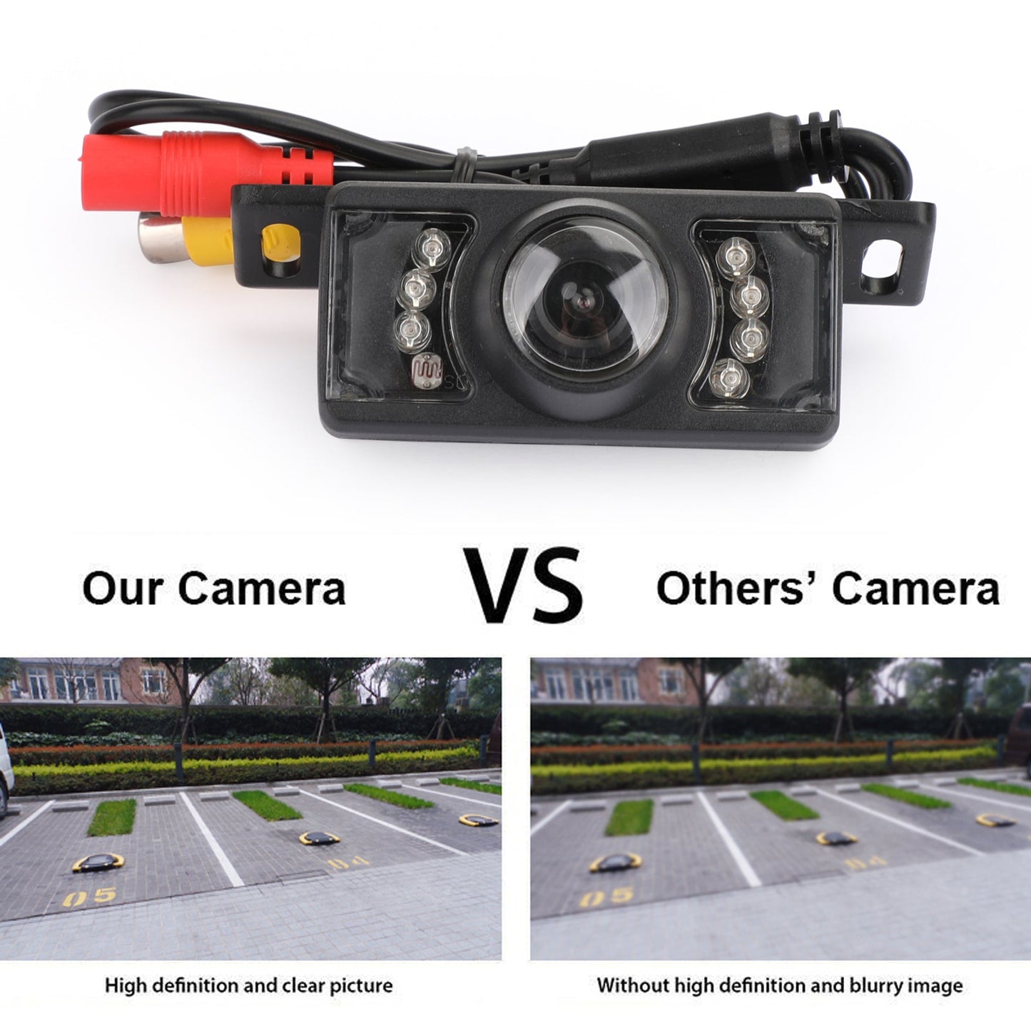 Parking Car Reverse Camera