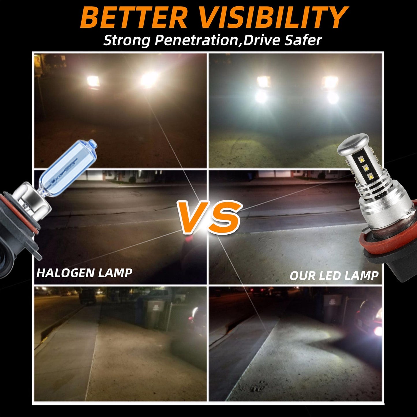 H8/H9/H11 LED Headlight 6000K 2000W 300000LM Low Beam bulbs High Power
