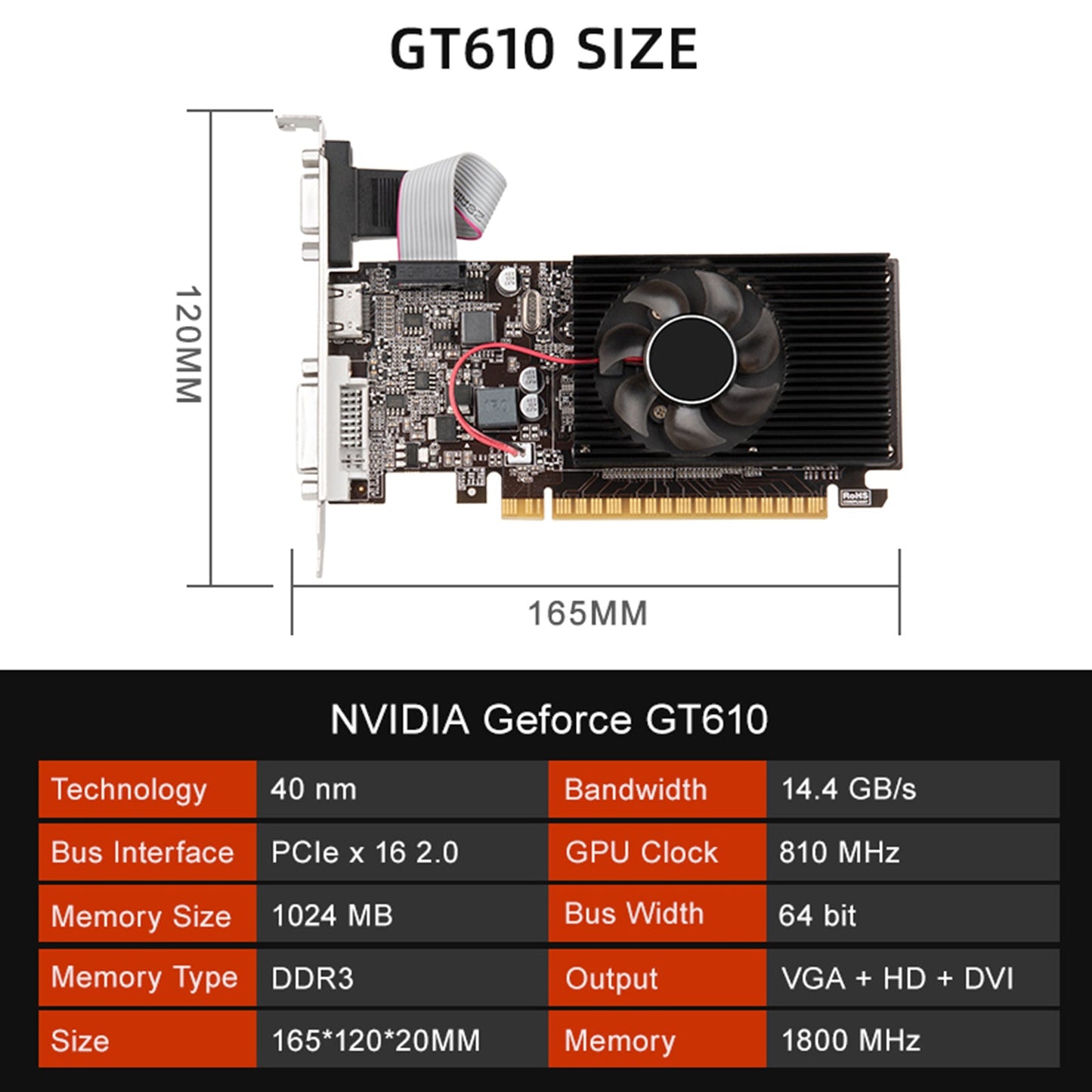 GT610 1GB Independent Graphics Card Small Chassis DDR3 Memory VGA Computer