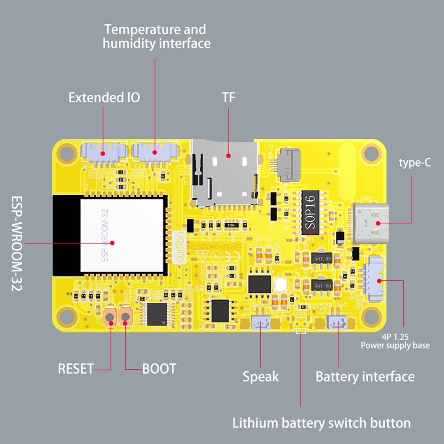 ESP32 Development Board 2.4" 240*320 Smart Display WiFi Bluetooth Touch Screen