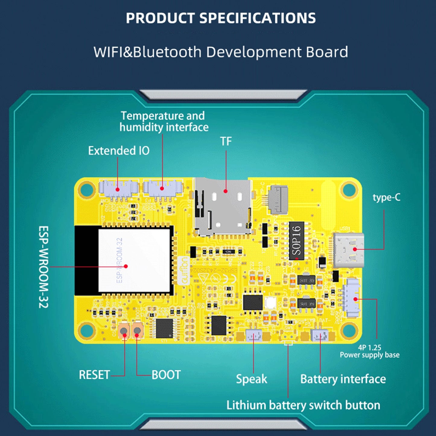 ESP32 Development Board 2.4" 240*320 Smart Display WiFi Bluetooth Touch Screen