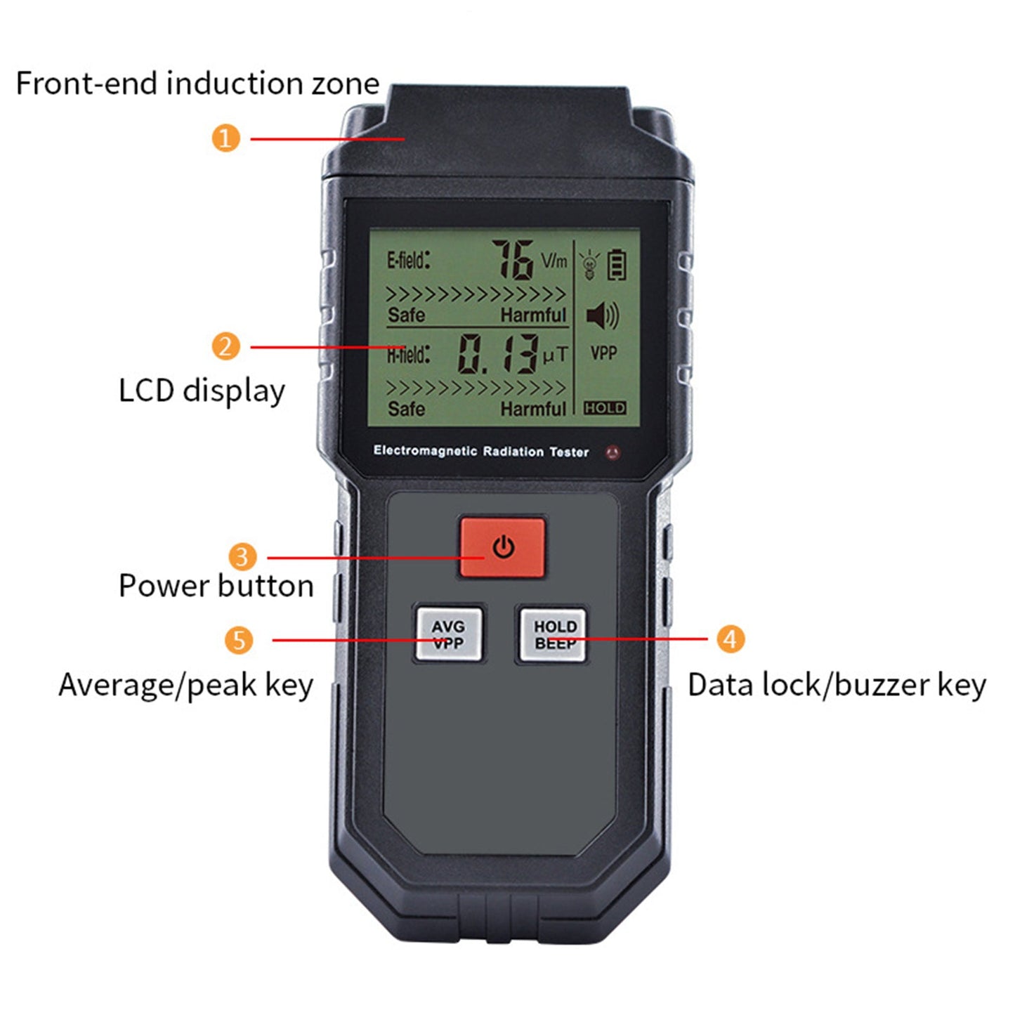 Portable LCD Electromagnetic Radiation Detector EMF Meter Dosimeter