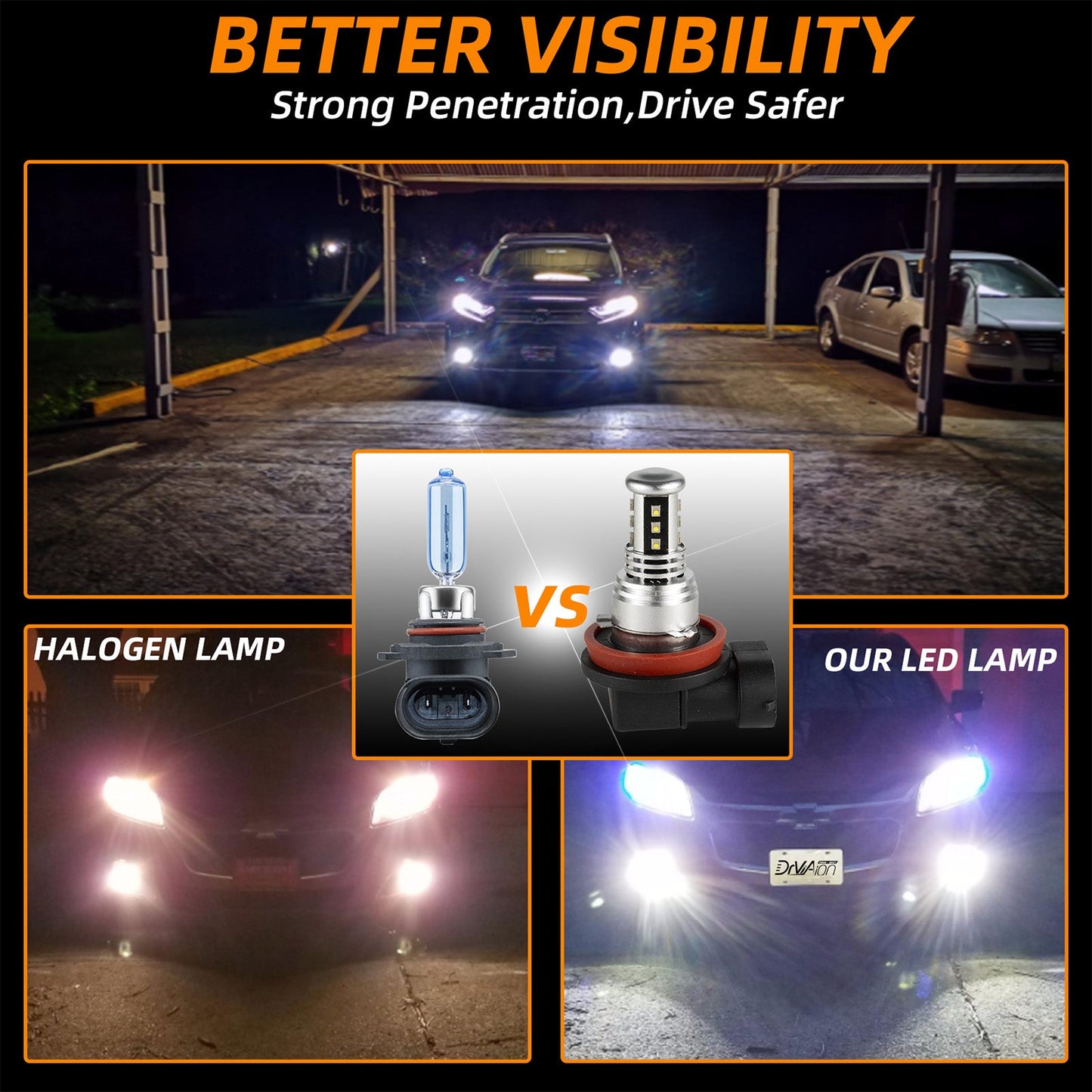H8/H9/H11 LED Headlight 6000K 2000W 300000LM Low Beam bulbs High Power