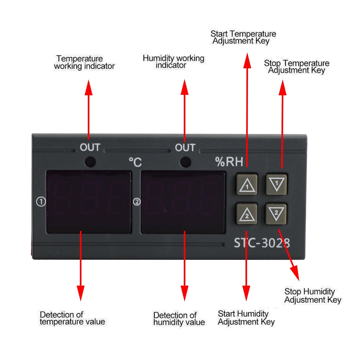 STC-3028 Dual LED Temperature Humidity Controller DC12V Digital Thermostat