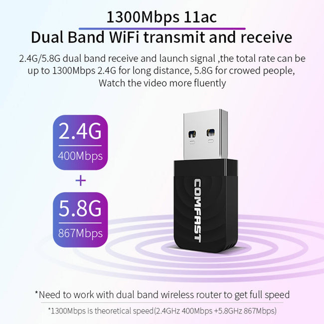 1300Mbps Wireless 2.4G/5G Wifi Transmiter And Receiver USB Network Adapter