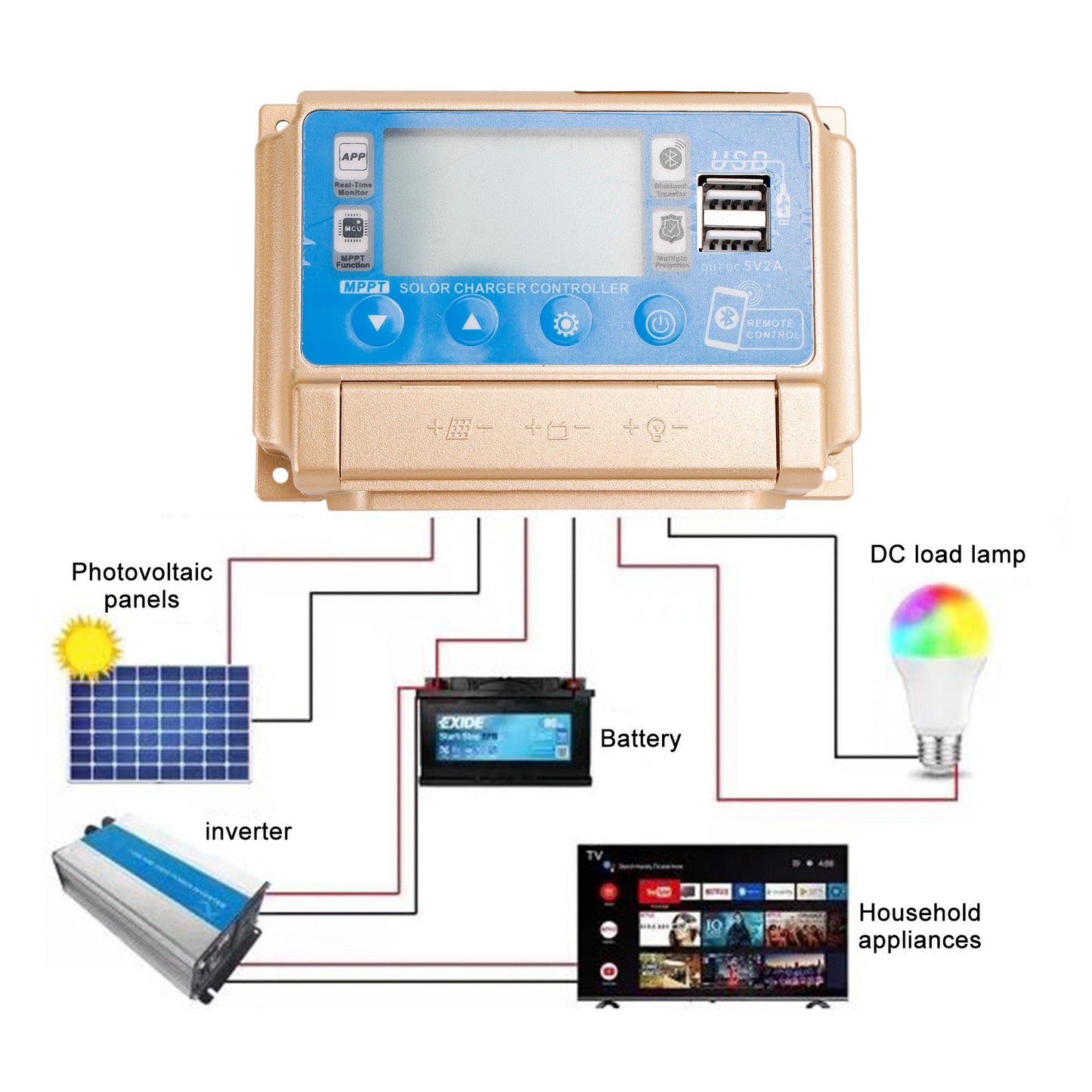 30A-60A MPPT Bluetooth Solar Charge Controller Charger Fits 12V/24V Battery Gold