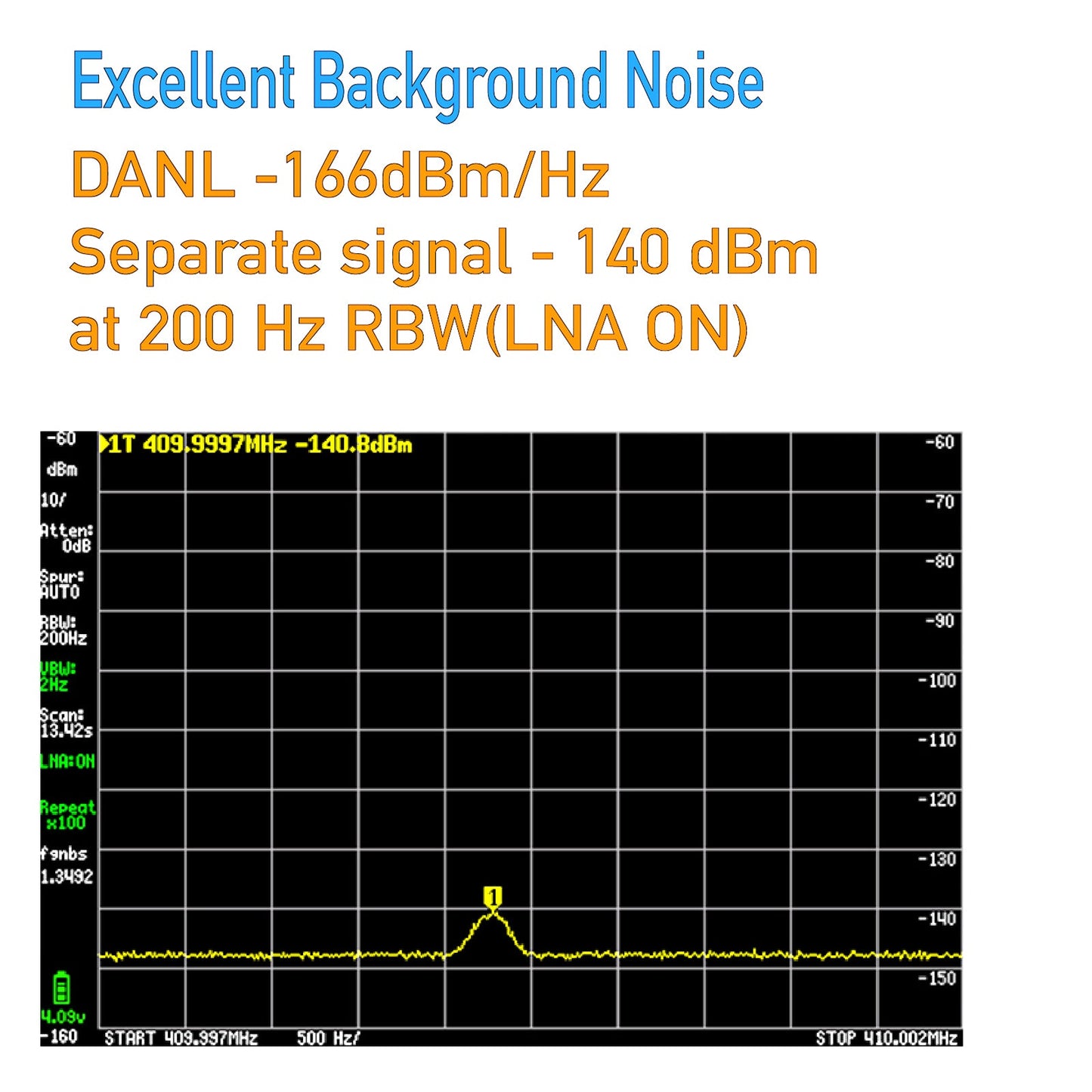 Handheld Spectrum Analyzer For TinySA ULTRA 3.95" Touch Screen+Battery