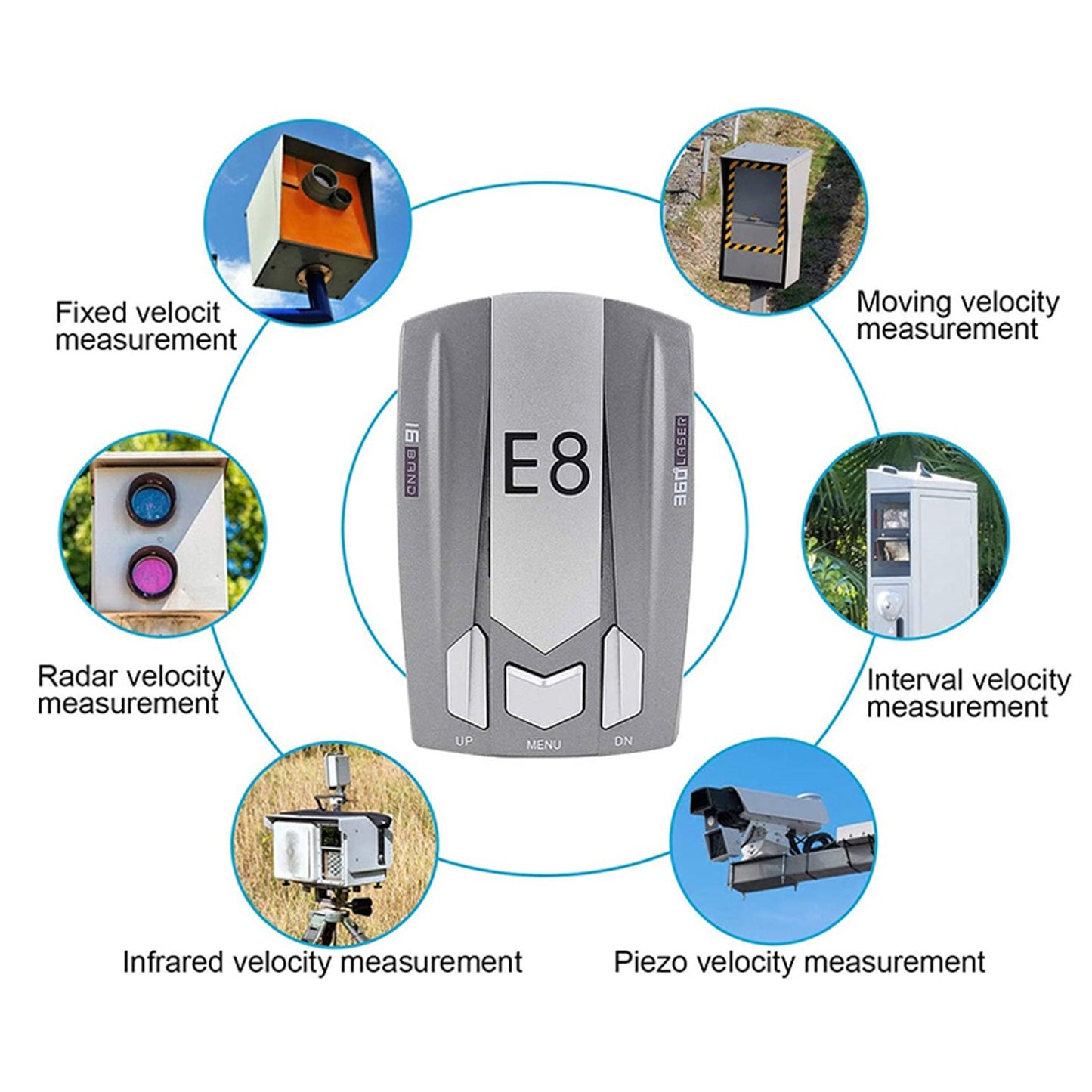 E8 Car Electronic Dog Mobile Full Frequency Radar Speedometer English Russian