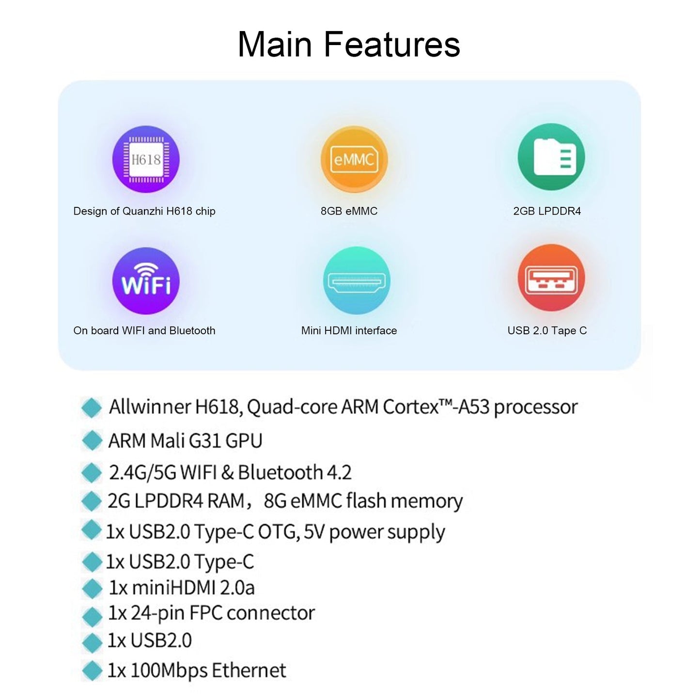 M4 Zero Development Board Quanzhi 618 Onboard WiFi Bluetooth BPI M4 Zero