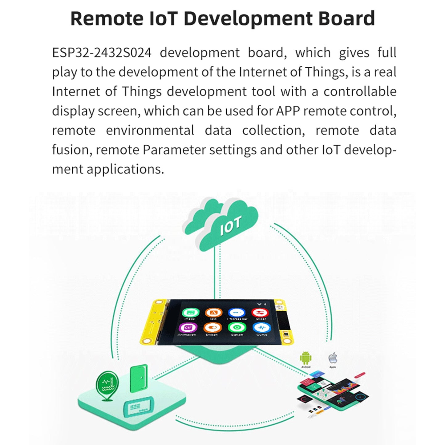 ESP32 Development Board 2.4" 240*320 Smart Display WiFi Bluetooth Touch Screen