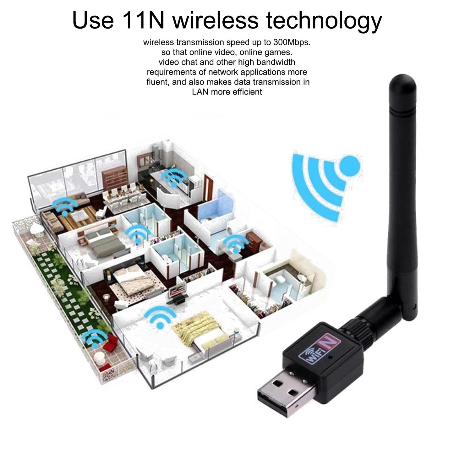 300Mbps Wireless USB WiFi Network Adapter 802.11N w/Antenna For Windows/XP/Mac