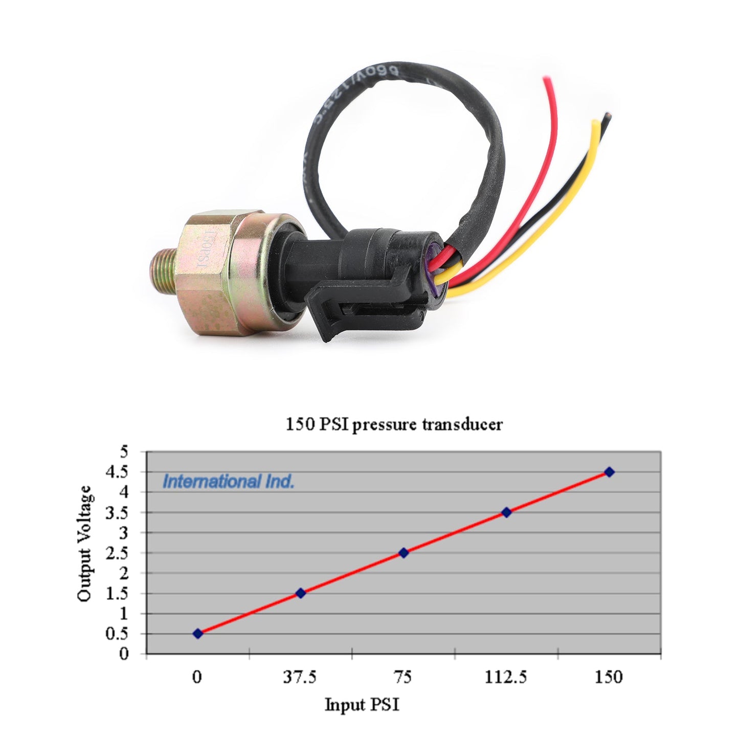 Pressure transducer/sender, 150 psi (5V), stainless steel,for oil,fuel,air,water