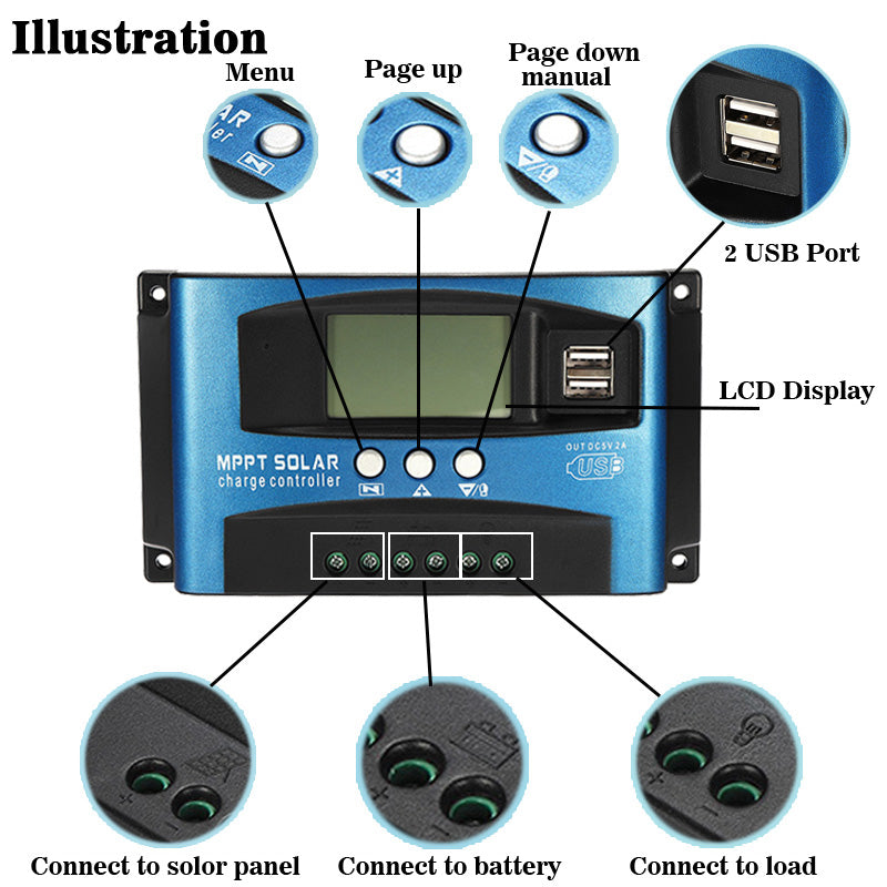 12V-24V,MPPT 30/40/50/60/100A Solar Panel Regulator Charge Controller Auto Focus Dual USB