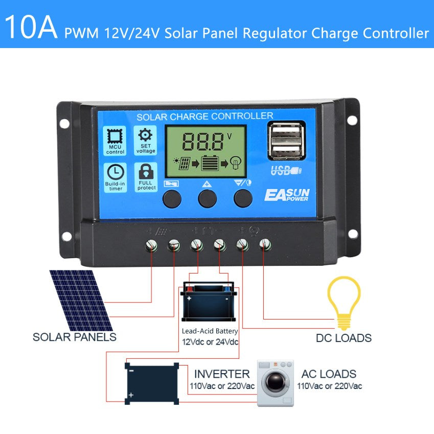 20A Solar Panel Battery Regulator Charge Controller PWM LCD Dual USB 12V/24V