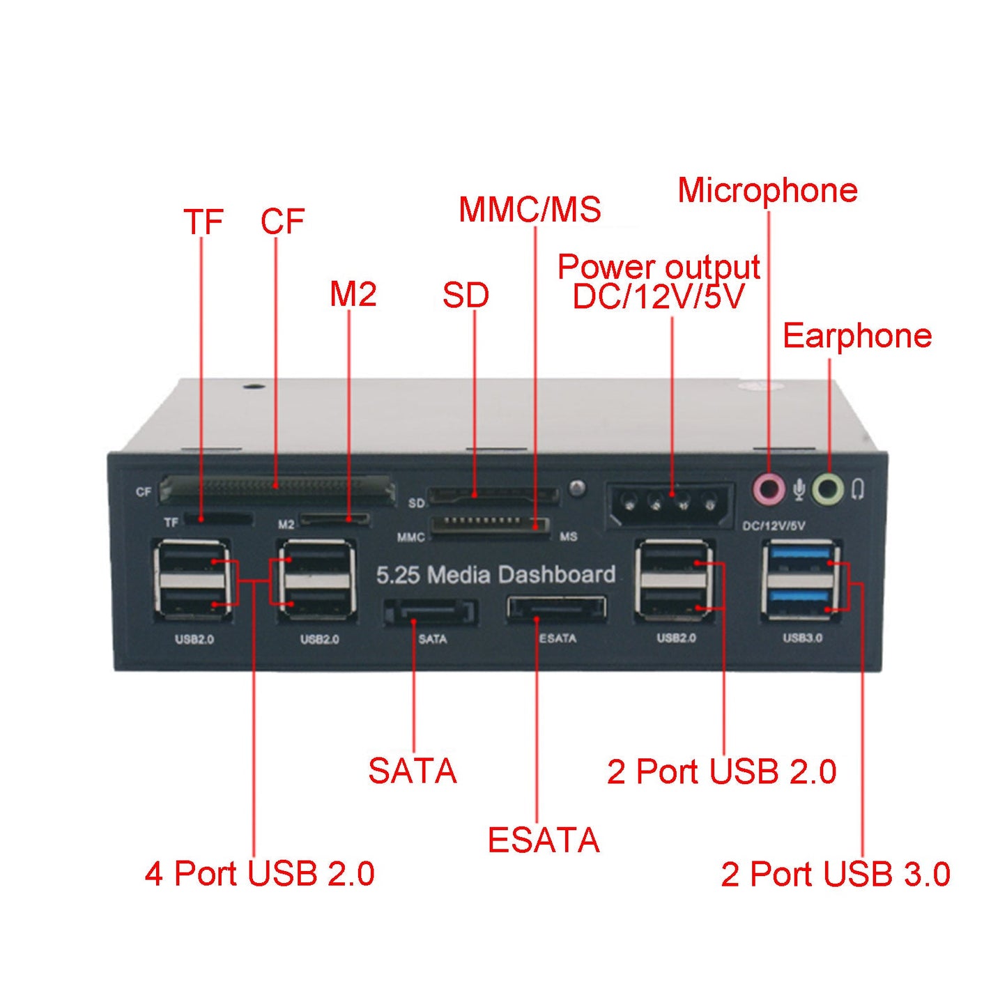 5.25" USB 3.0 SATA eSATA PC Front Panel Media Dashboard Internal Card Reader