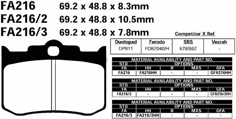 Motorcycle Brake Pads FA216 For 4 Piston Race Caliper
