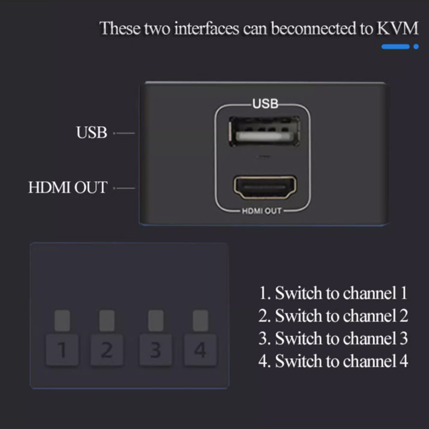 HDMI KVM Switch four-to-one Channel Converter Supports BLKVM PIKVM