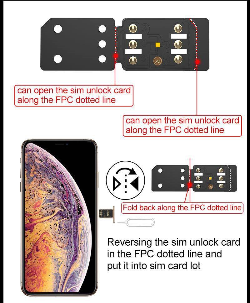 R-SIM14 Nano Unlock RSIM Card Fit for iPhone 11 Pro XS MAX XR 8 IOS 15