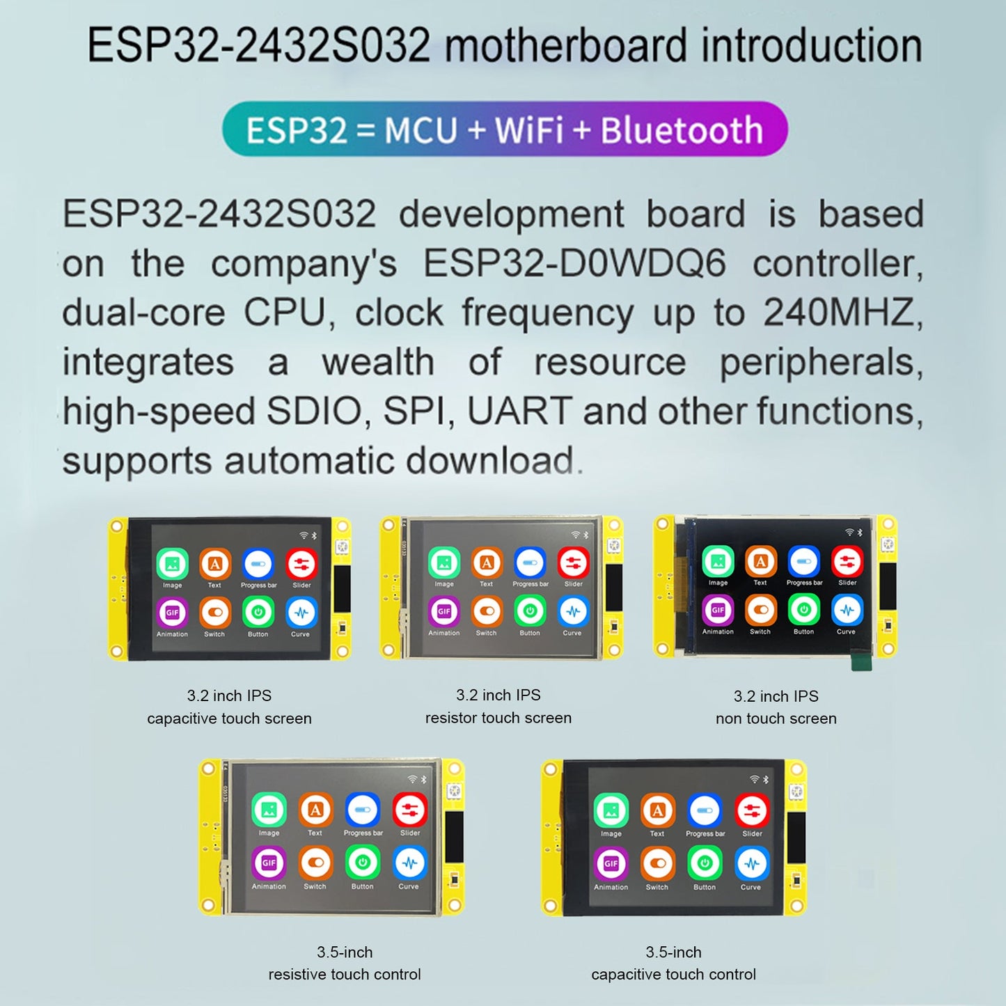 ESP32 3.2-inch Touch Screen Development Board WIFI Bluetooth IoT MCU LCD Display