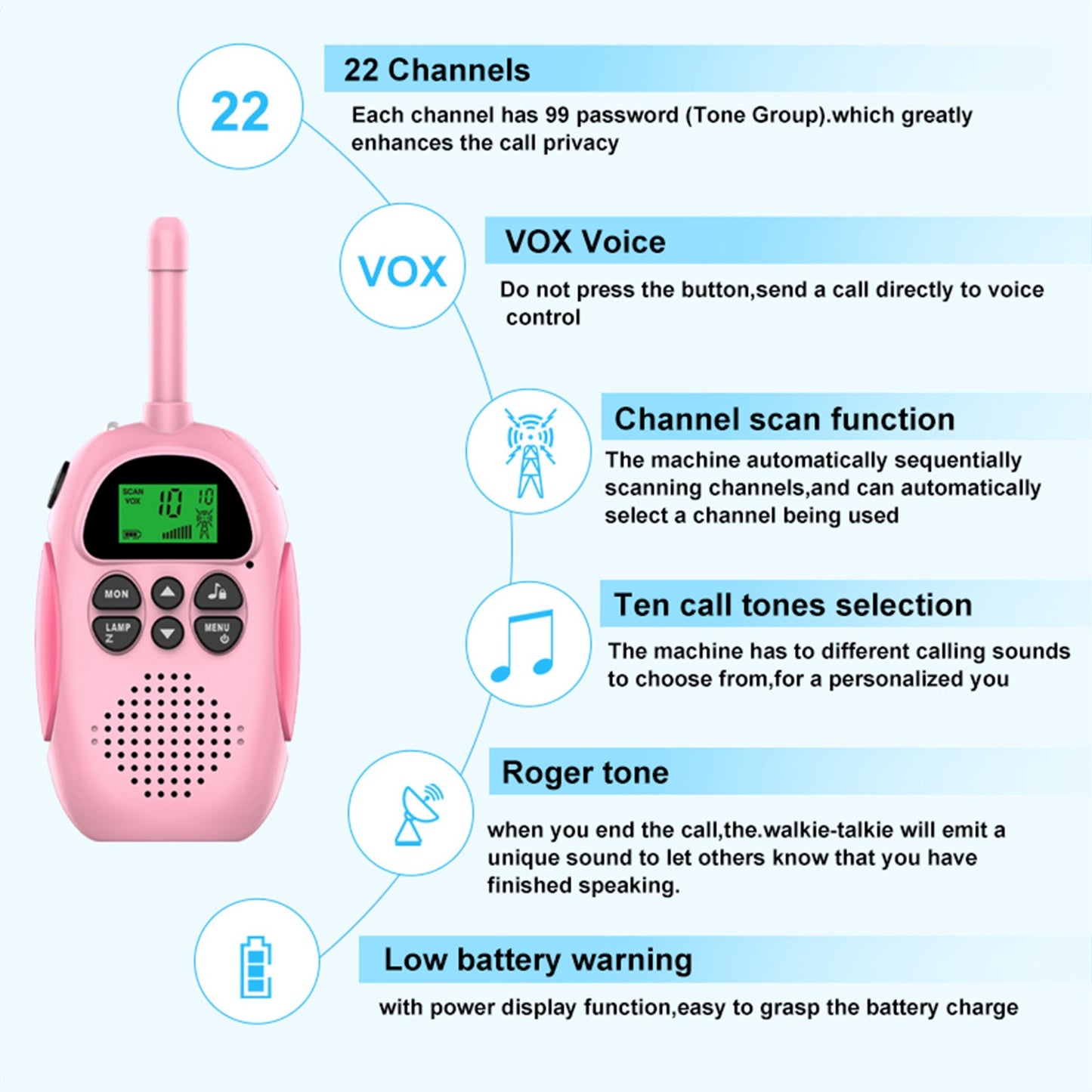 2 Pack Walkie Talkies for Kids Children's Outdoor Toys Radio 3 KM Range Singal