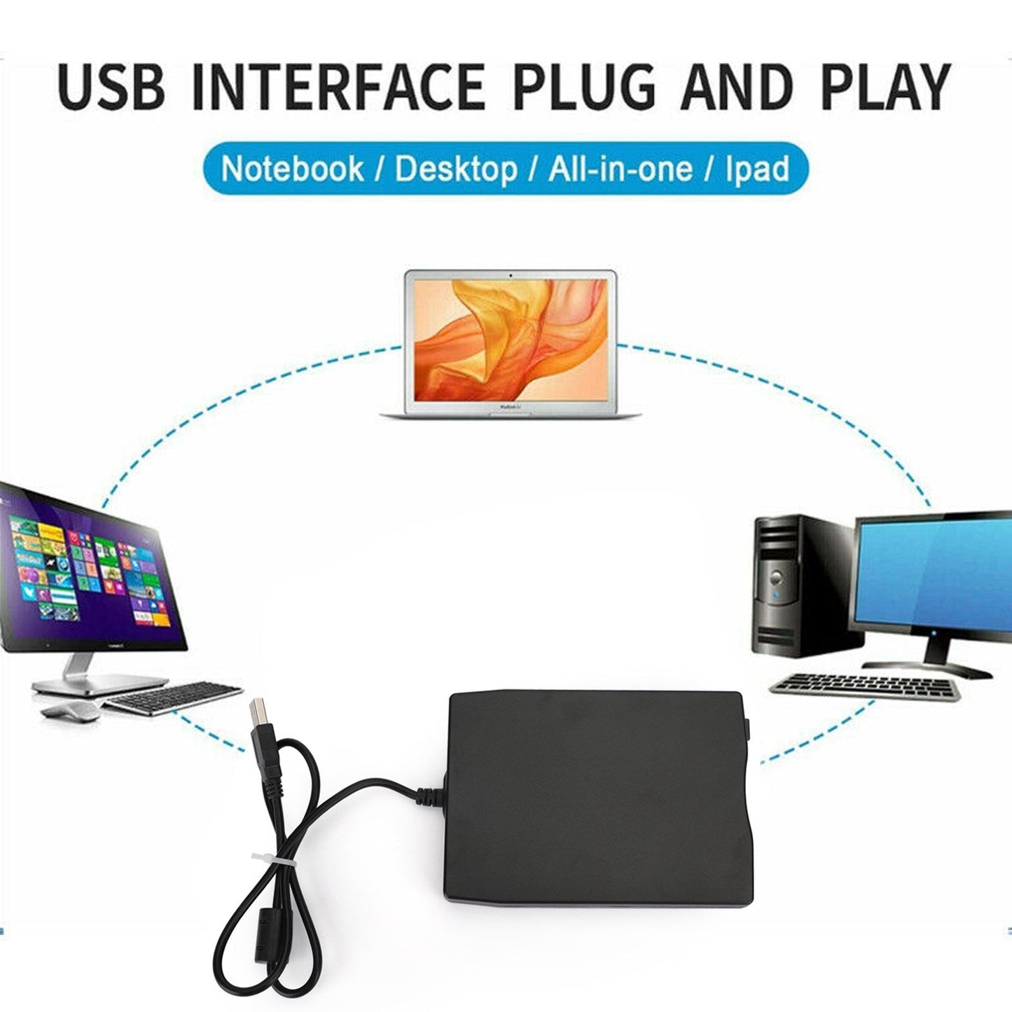 USB 2.0 3.5" Data External Floppy Disk Drive 1.44MB For Laptop PC Win 7/8/10 Mac