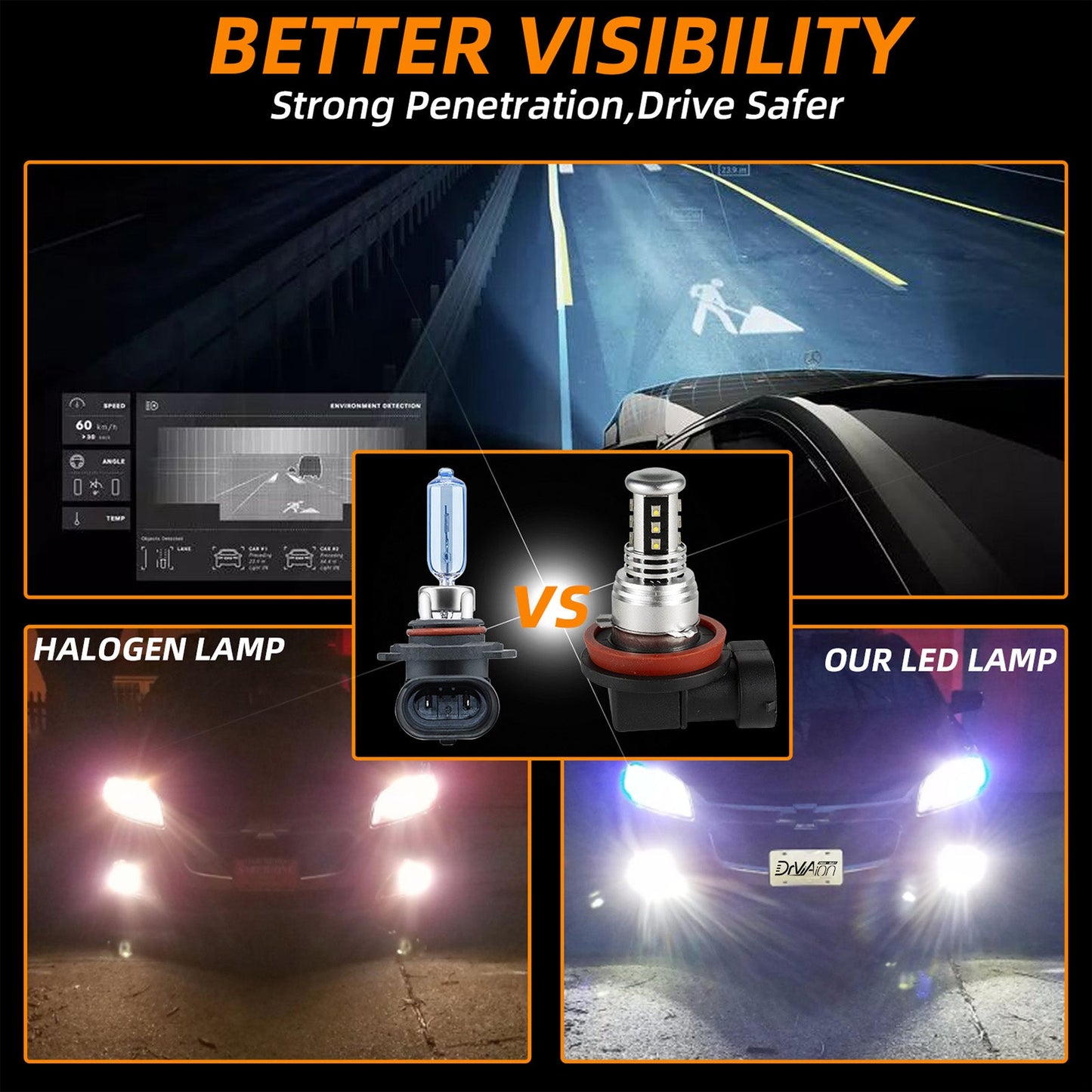 H8/H9/H11 LED Headlight 6000K 2000W 300000LM Low Beam bulbs High Power