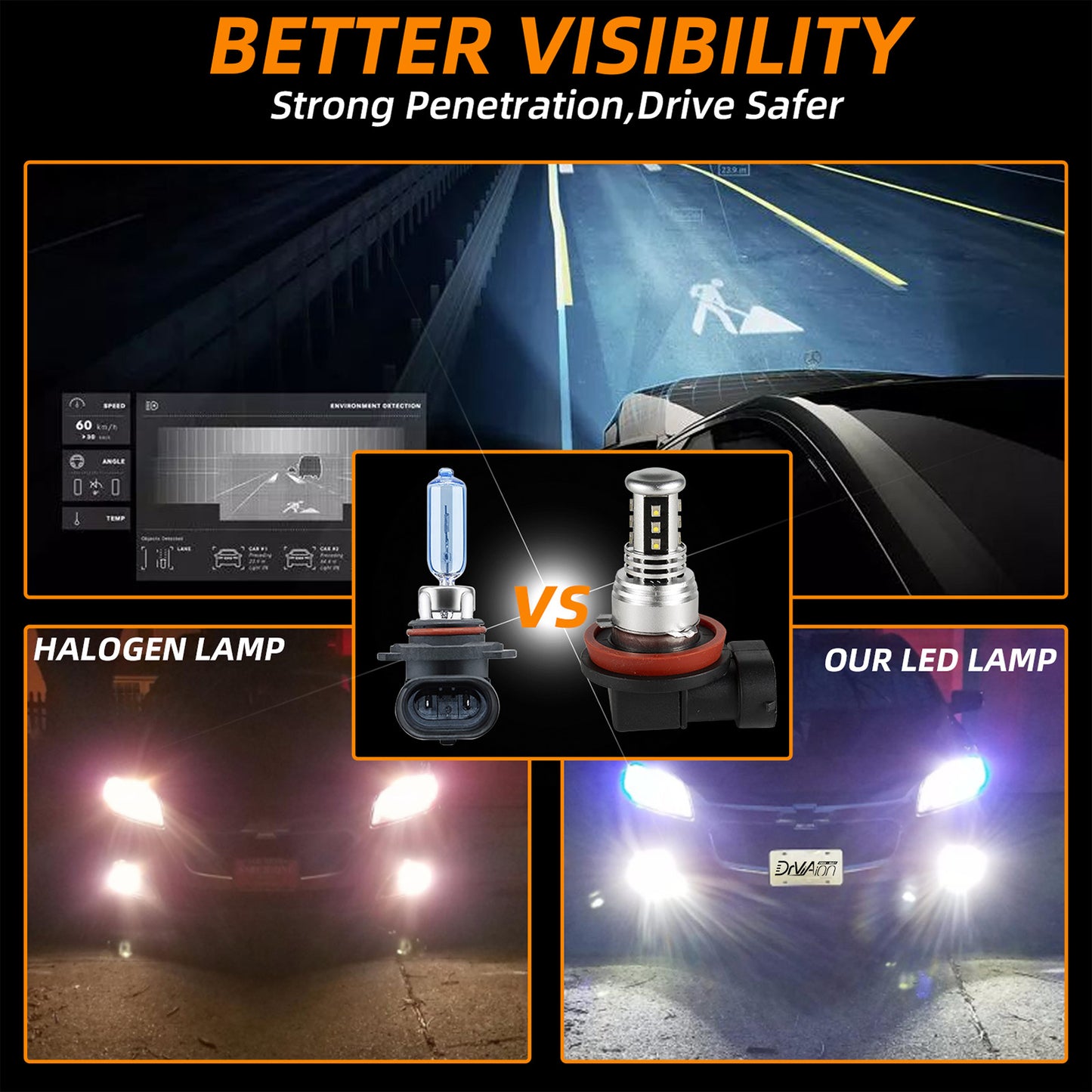LED Headlight 6000K 2000W 300000LM Low Beam bulbs High Power