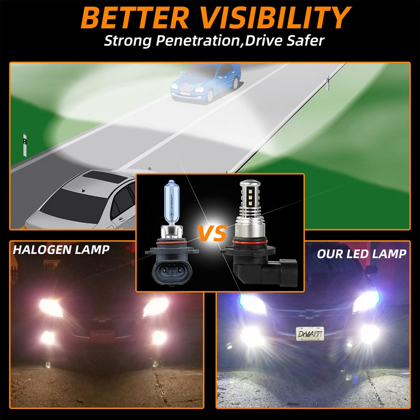 H8/H9/H11 LED Headlight 6000K 2000W 300000LM Low Beam bulbs High Power
