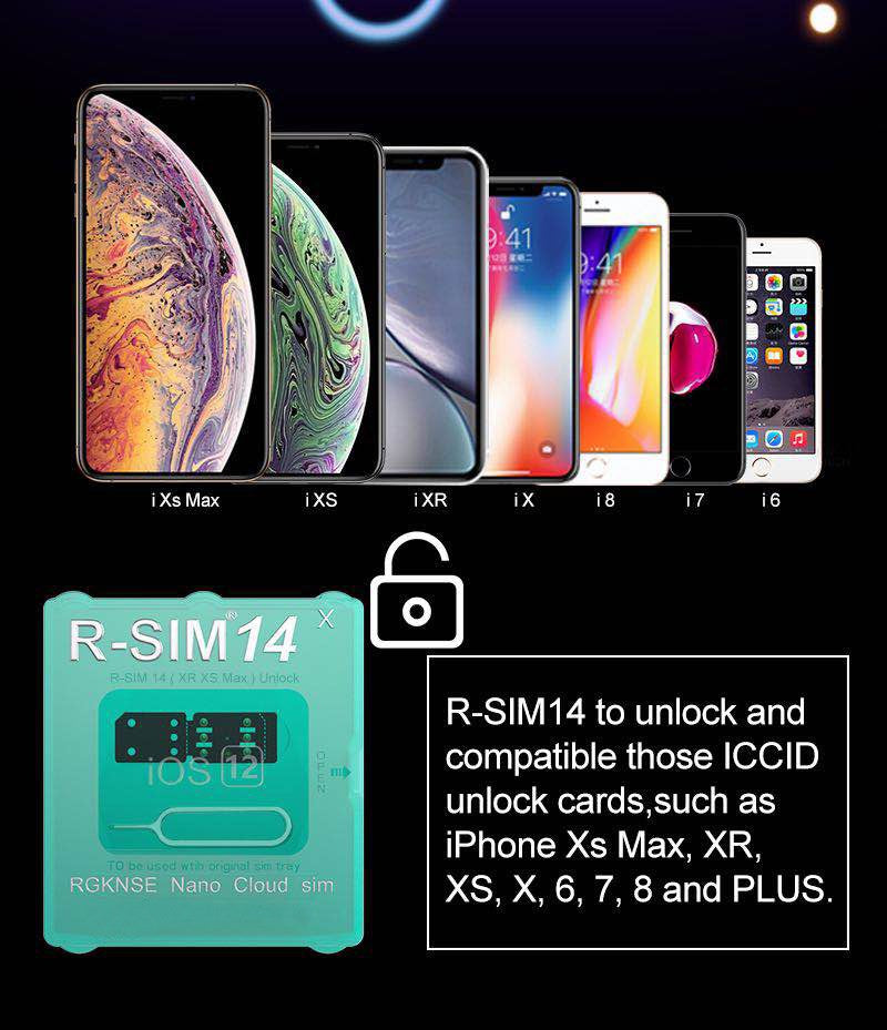 R-SIM14 Nano Unlock RSIM Card Fit for iPhone 11 Pro XS MAX XR 8 IOS 15