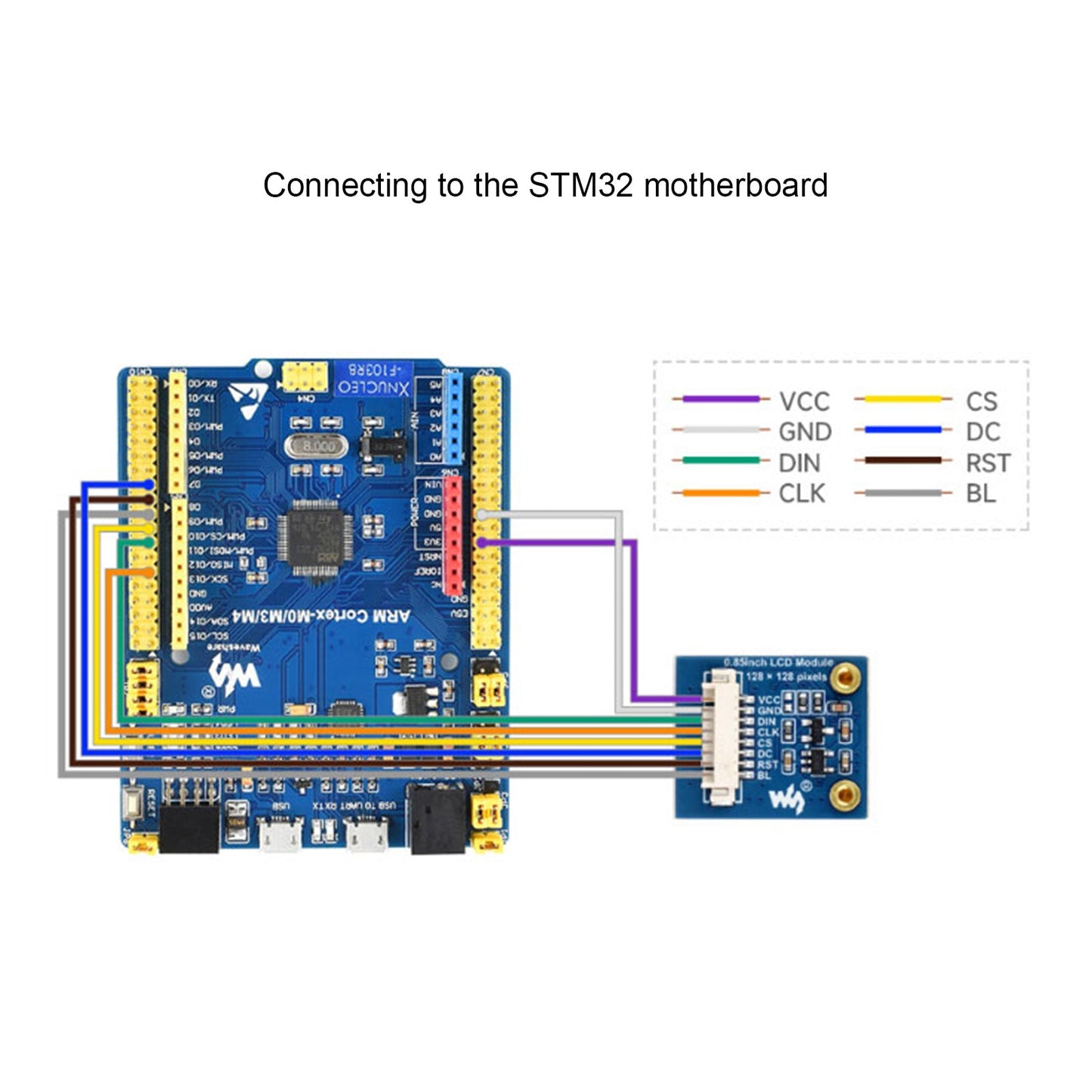 Raspberry Pi 0.85-inch IPS Screen GC9107 Driver Chip SPI Interface LCD Screen