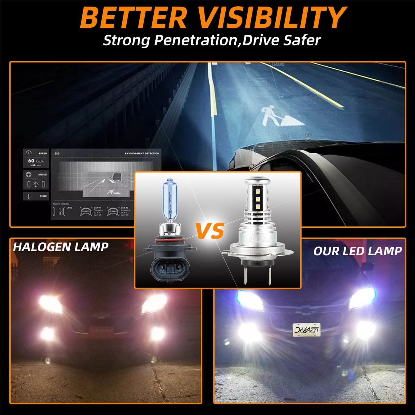 LED Headlight 6000K 2000W 300000LM Low Beam bulbs High Power